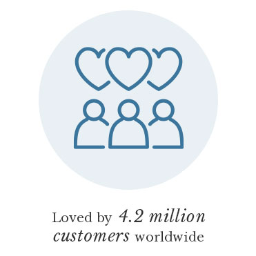 Loved by 4.2 million customers worldwide