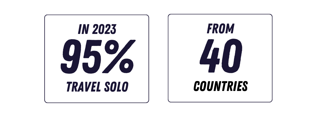 Mapo Tapo value proposition