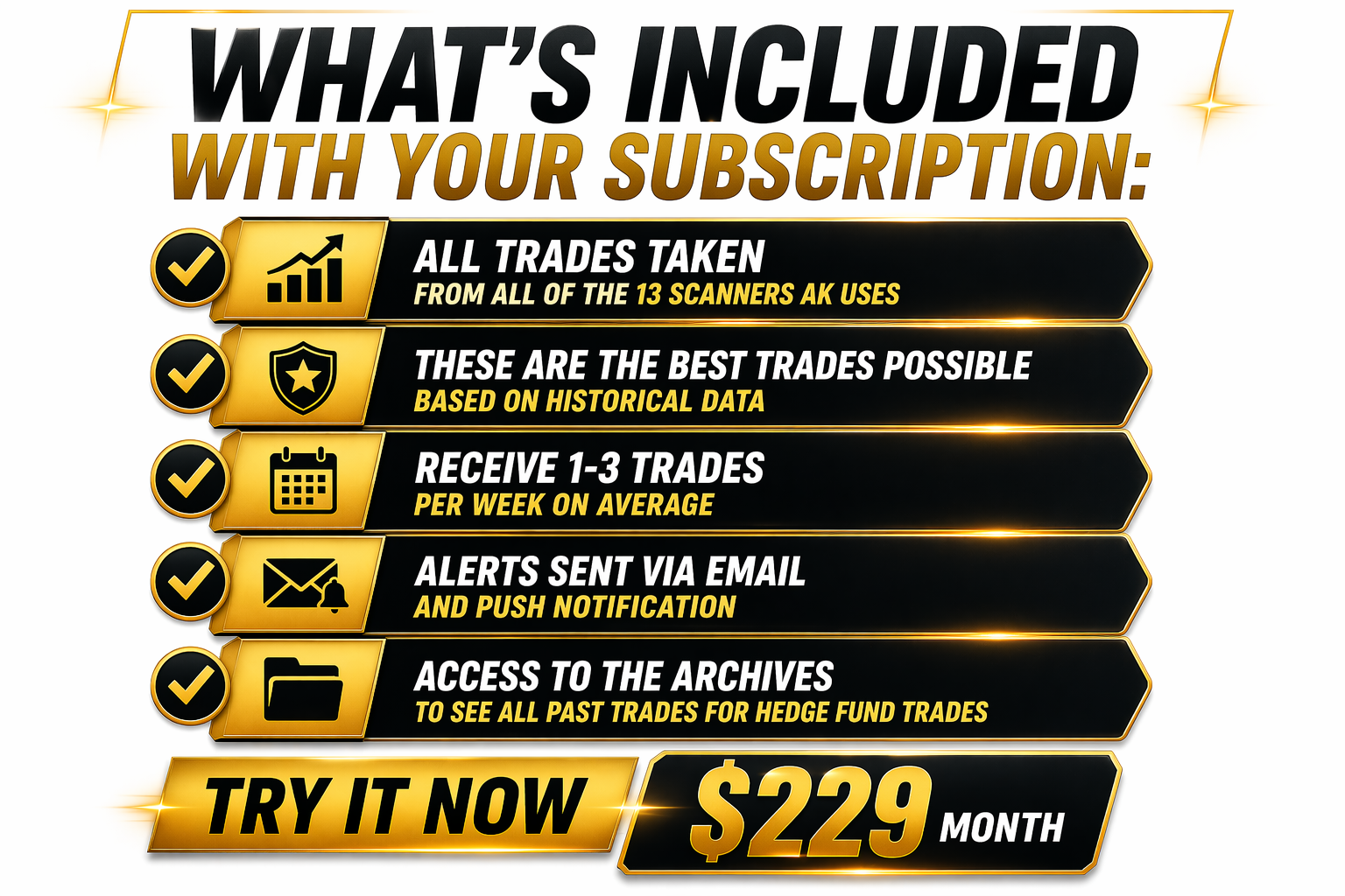 What's included with your subscription