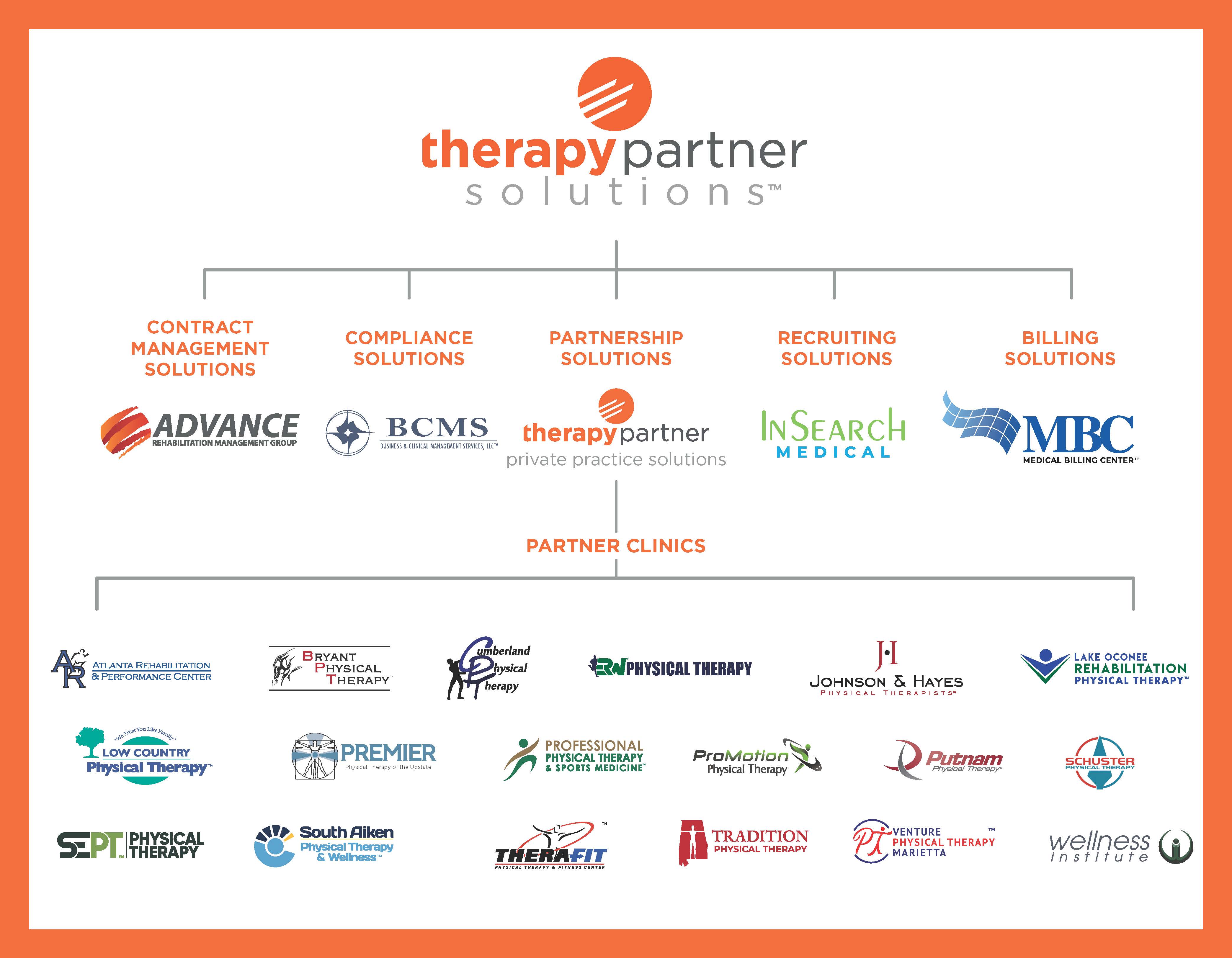 therapy-partner-solutions-family-of-companies