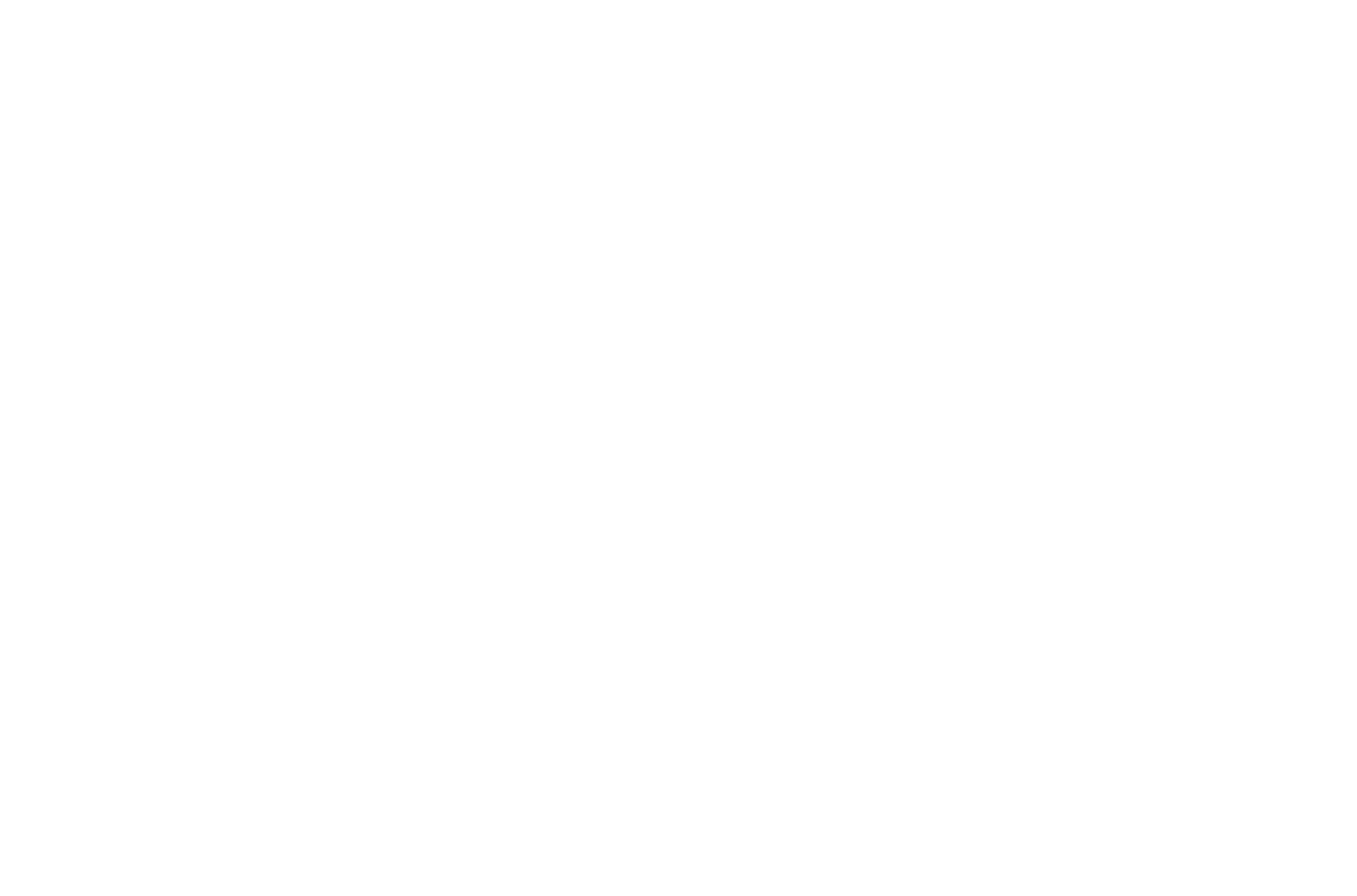 Women's Business Club