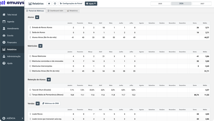 CRM — Controle de Interessados