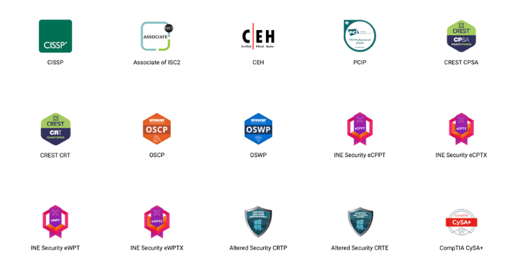 Our Qualifications Logo
