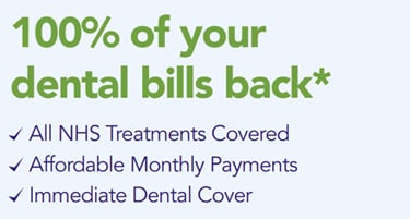 100% of your dental bills back