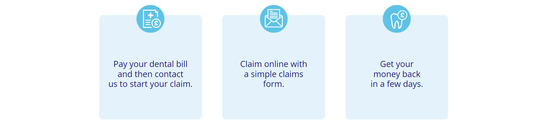 Smile Assured: Apply Now & Start Claiming