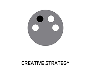 creative-strategy