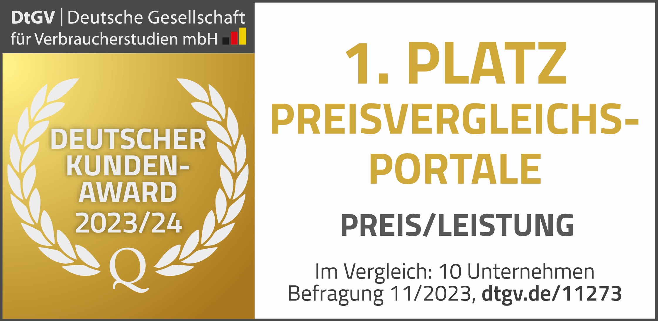 Siegel der Deutschen Gesellschaft für Verbraucherstudien mbH (DtGV): 1. Platz Preisvergleichsportale Preis/Leistung