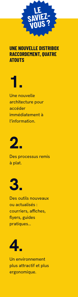 Distriscore Mobile