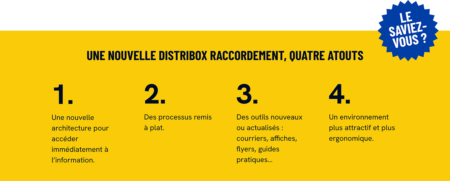 Distriscore Desktop